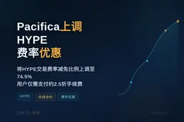 Solana永续合约平台Pacifica公告