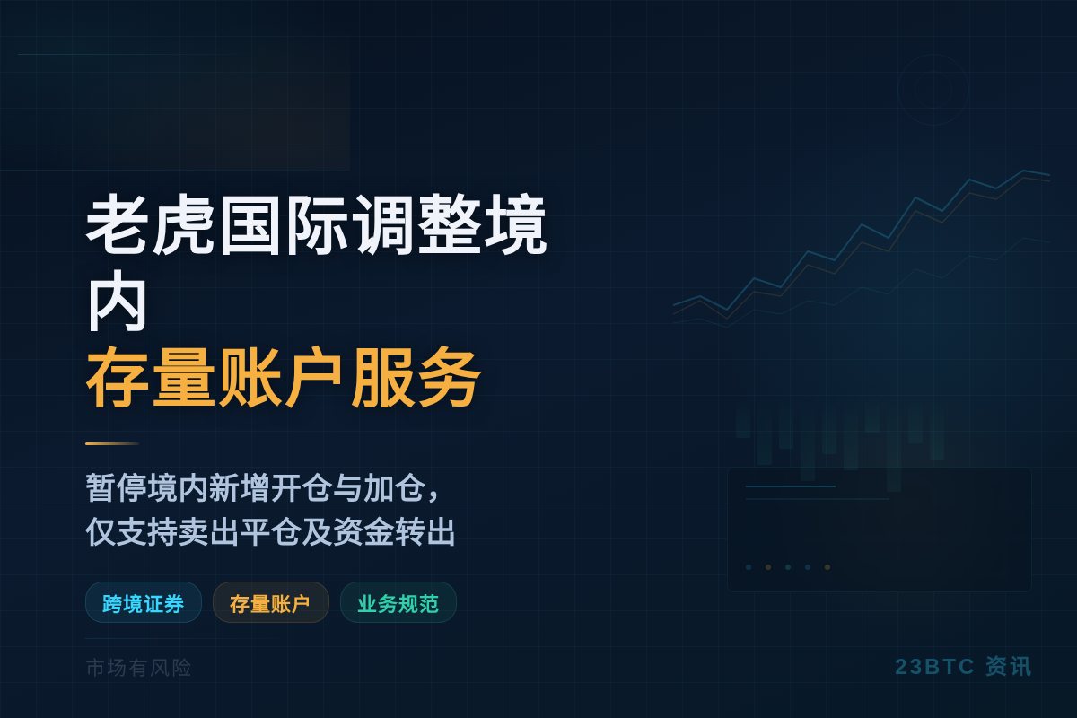 老虎国际调整境内存量账户服务
