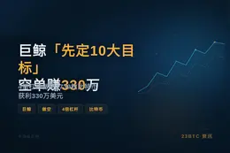 巨鲸「先定10大目标」平仓空单盈利330万美元