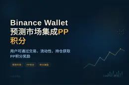 Binance Wallet预测市场正式集成PP积分系统