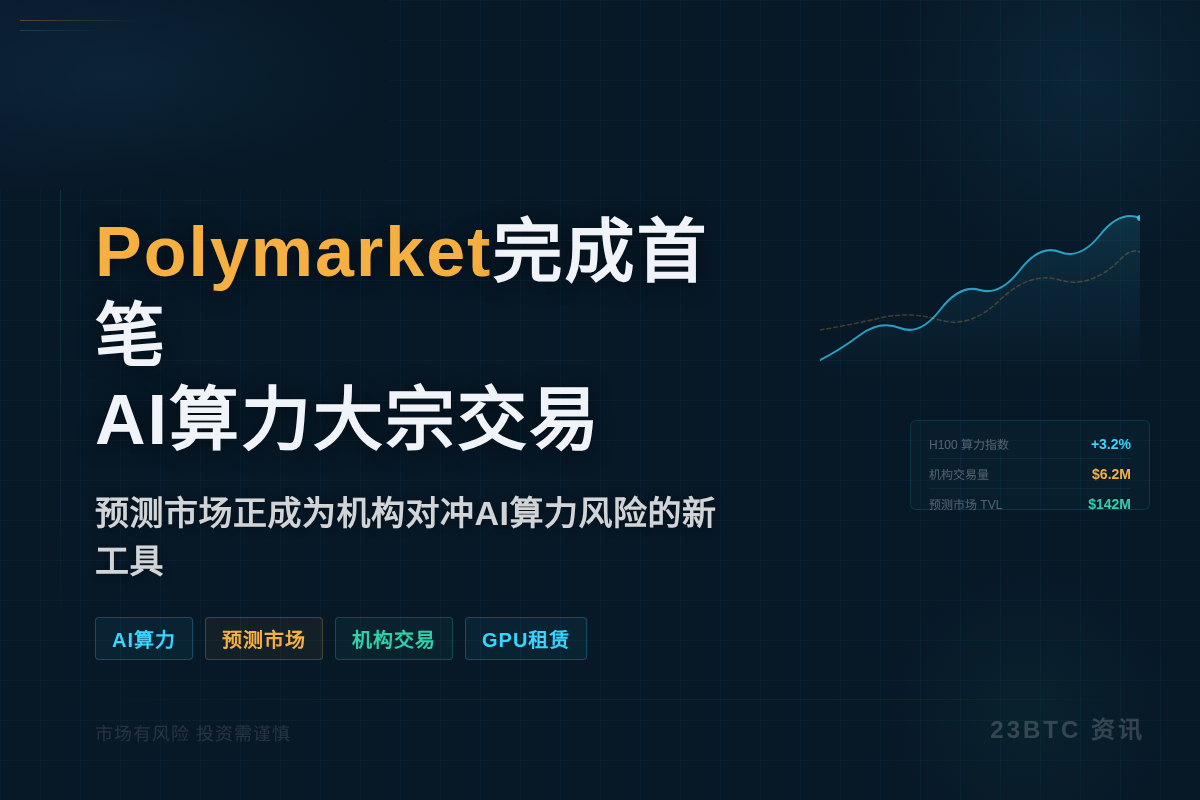 Polymarket完成首笔AI算力大宗交易