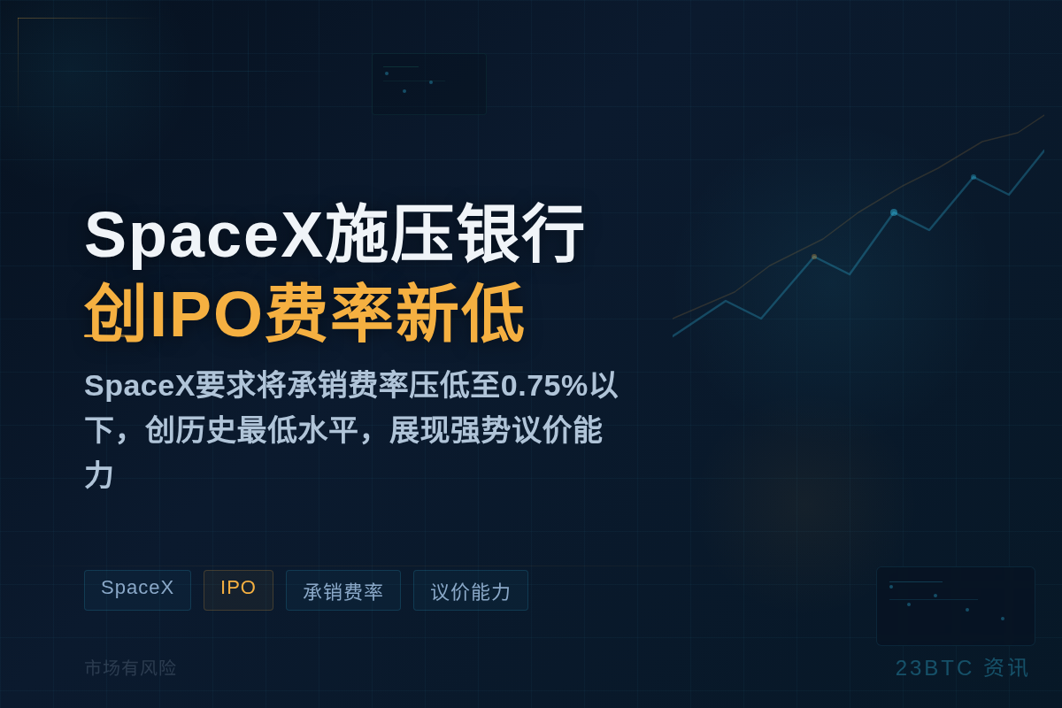SpaceX施压银行创IPO费率新低插图1 SpaceX施压银行创IPO费率新低