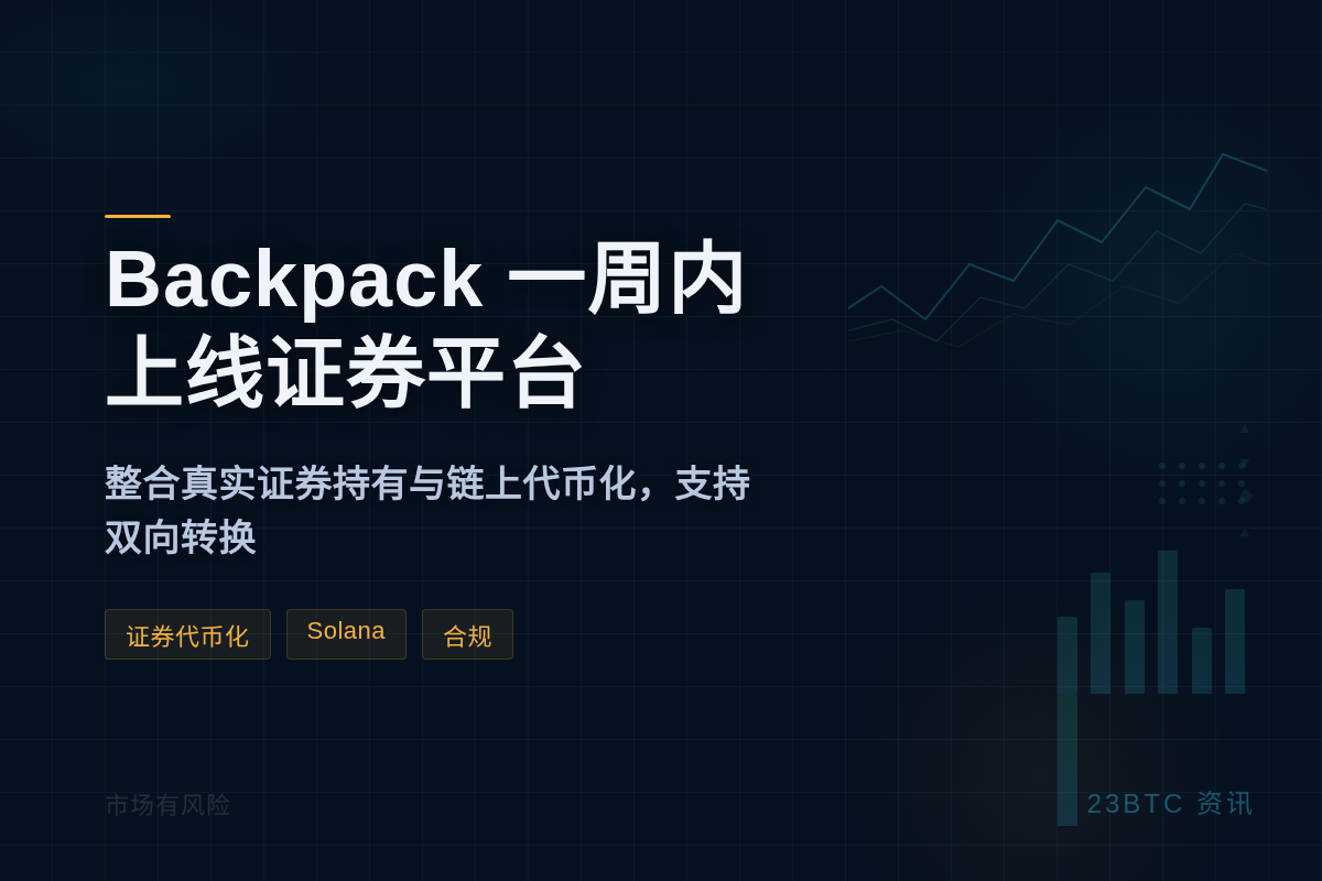 Backpack 一周内上线证券平台插图1 Backpack 一周内上线证券平台