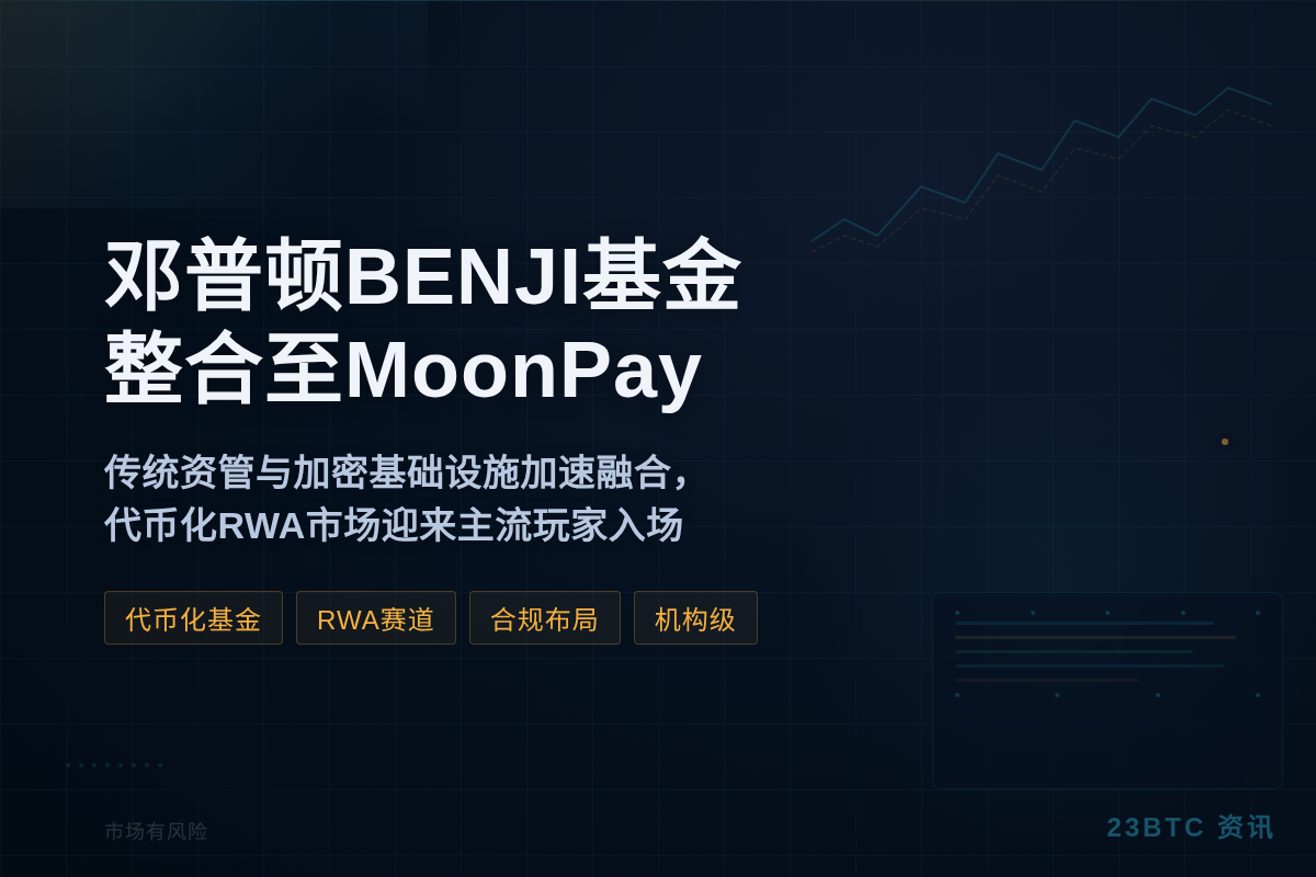 邓普顿BENJI基金整合至MoonPay插图1 邓普顿BENJI基金整合至MoonPay