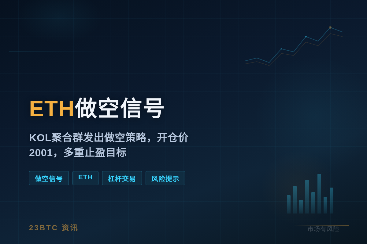 2026-06-02 13:52:21 ETH做空信号