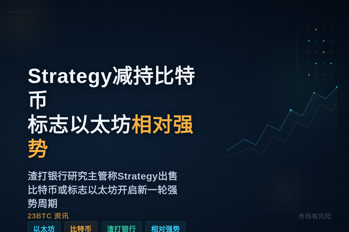 Strategy减持比特币或标志以太坊相对强势