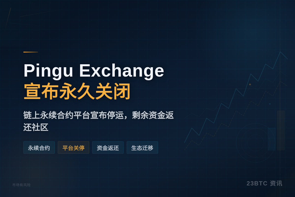 Pingu Exchange 宣布7月31日永久关闭