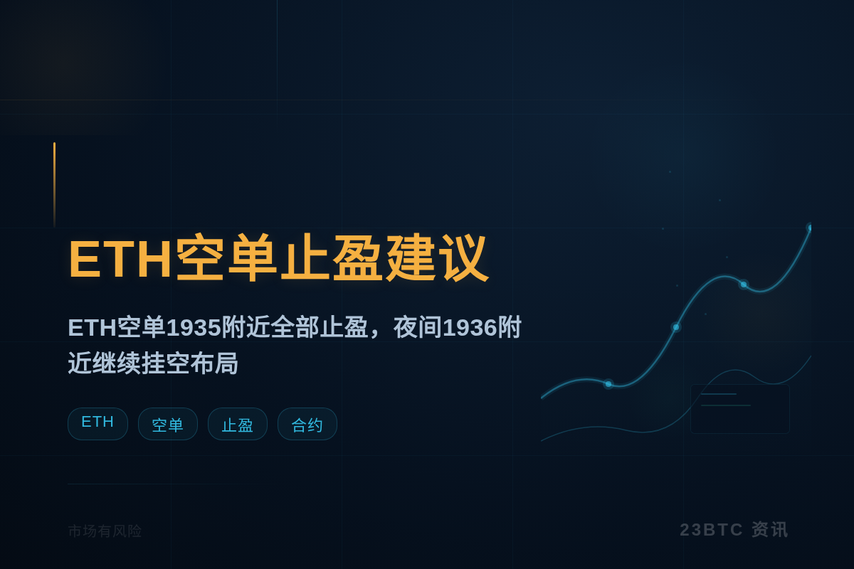 2026-06-02 14:35:55 ETH空单止盈建议插图1 ETH空单止盈建议