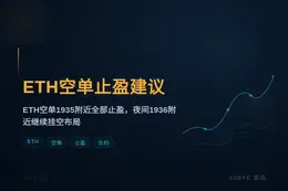 2026-06-02 14:35:55 ETH空单止盈建议