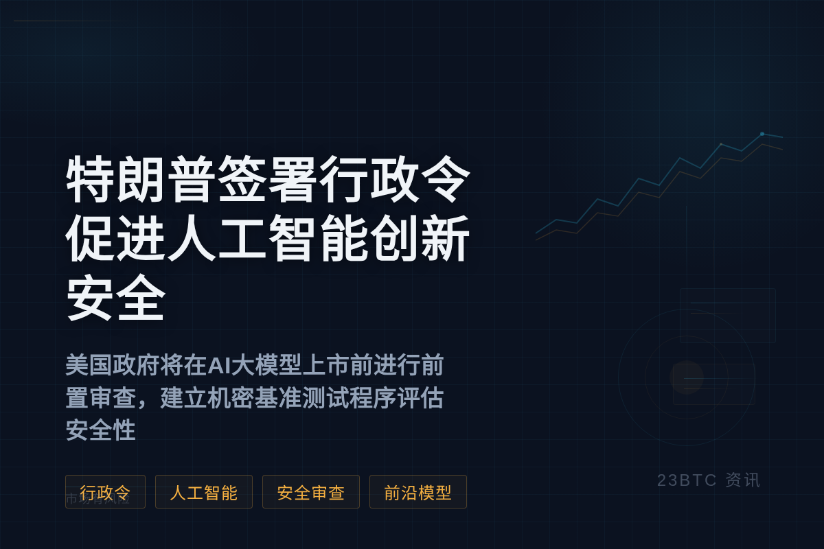 特朗普签署行政令促进人工智能创新安全插图1 特朗普签署行政令促进人工智能创新安全