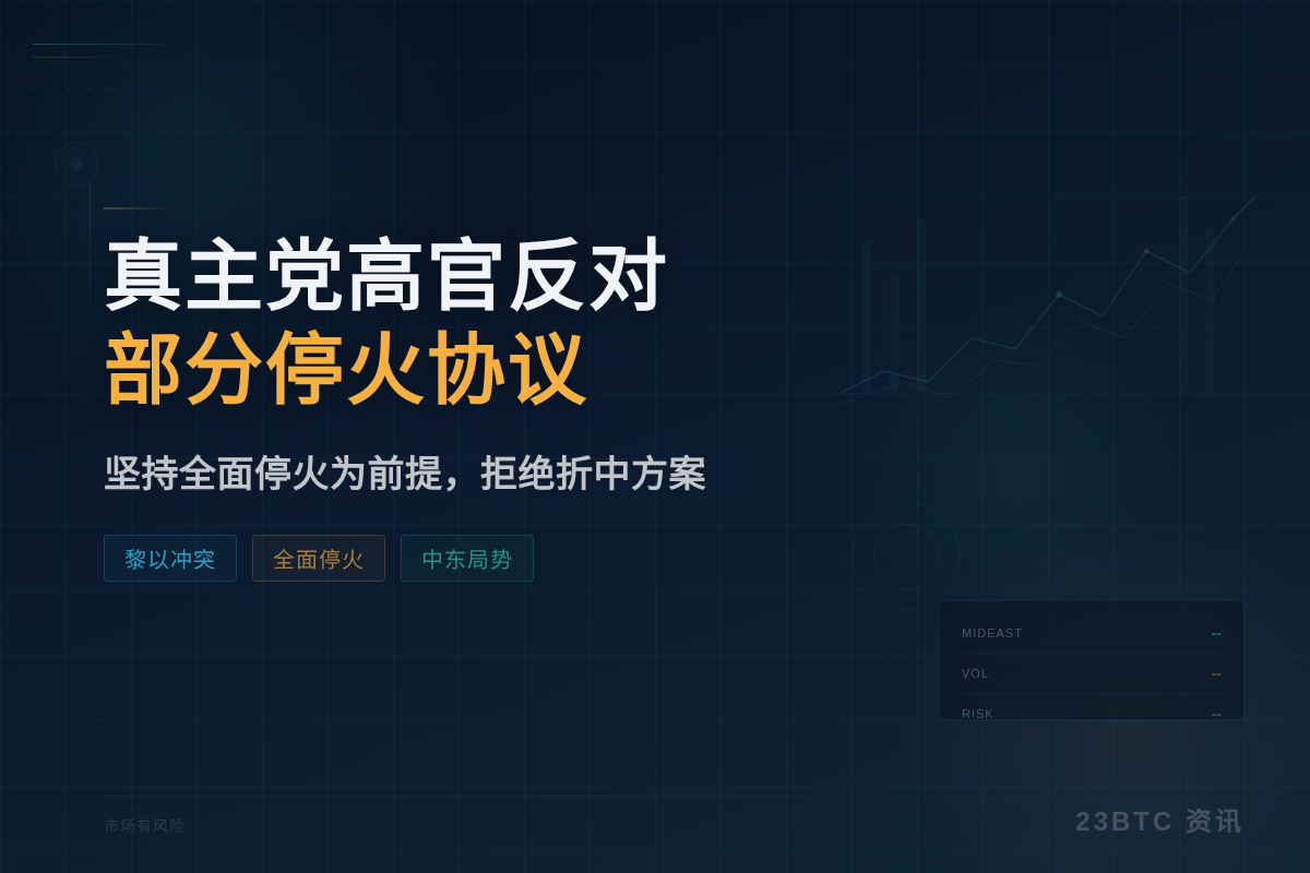 真主党高官反对部分停火协议