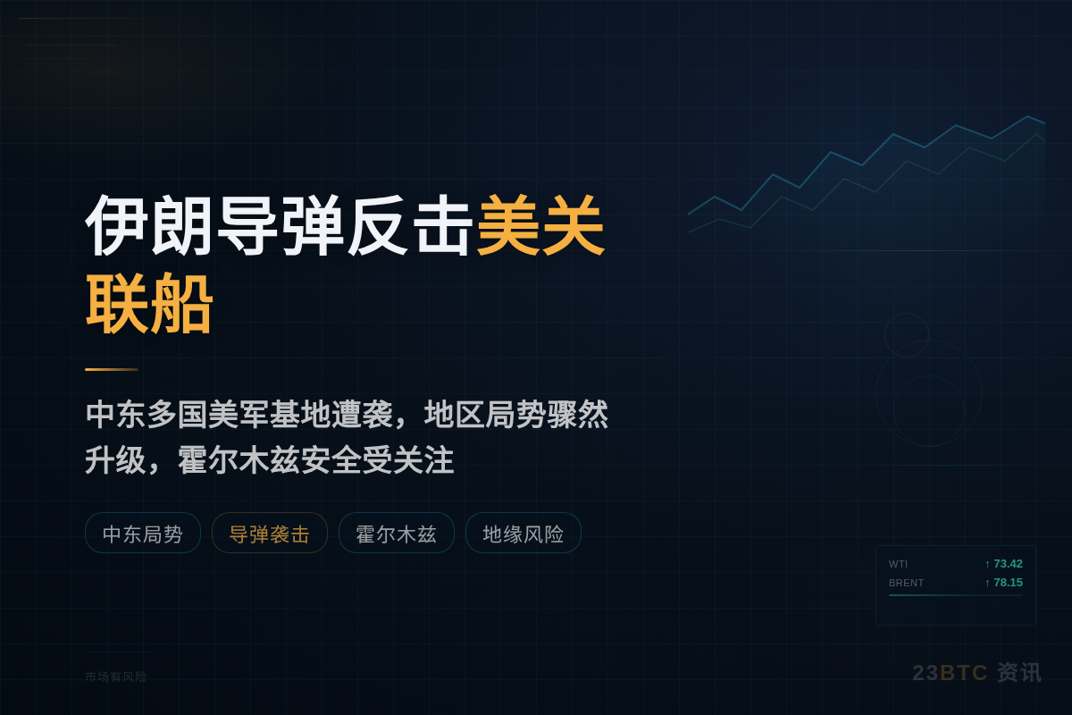 伊朗导弹反击美关联船,回应油轮遭袭插图1 伊朗导弹反击美关联船,回应油轮遭袭