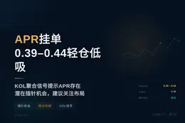 2026-06-03 00:01:58 APR挂单0.39-0.44止损0.49