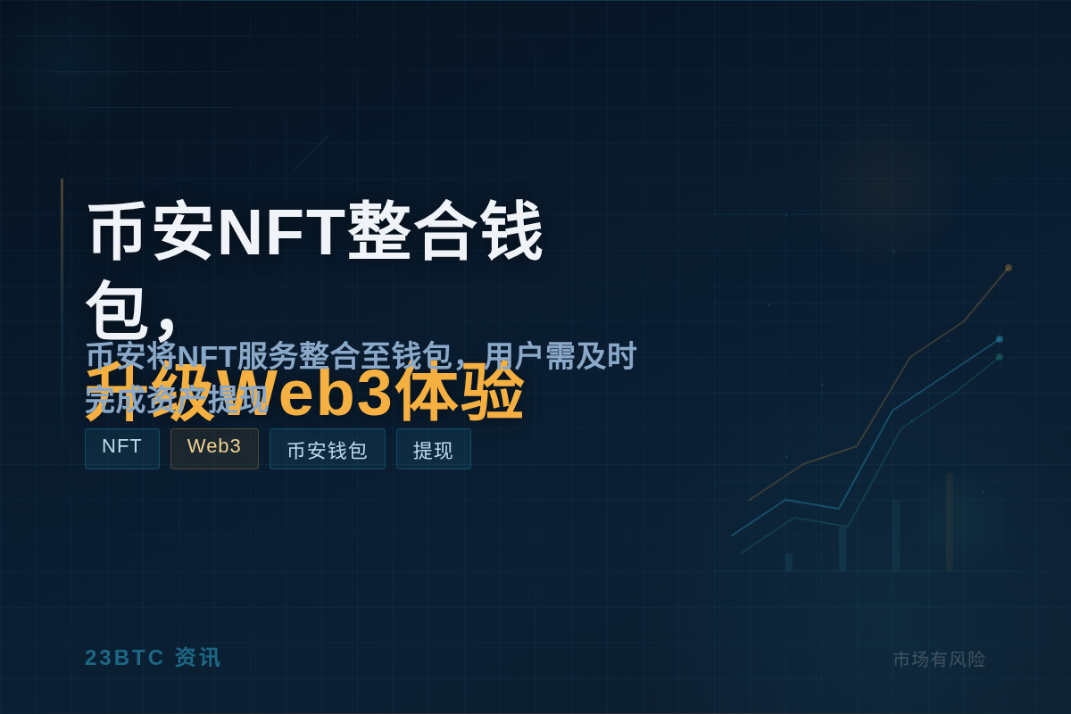 币安NFT整合钱包，升级Web3体验