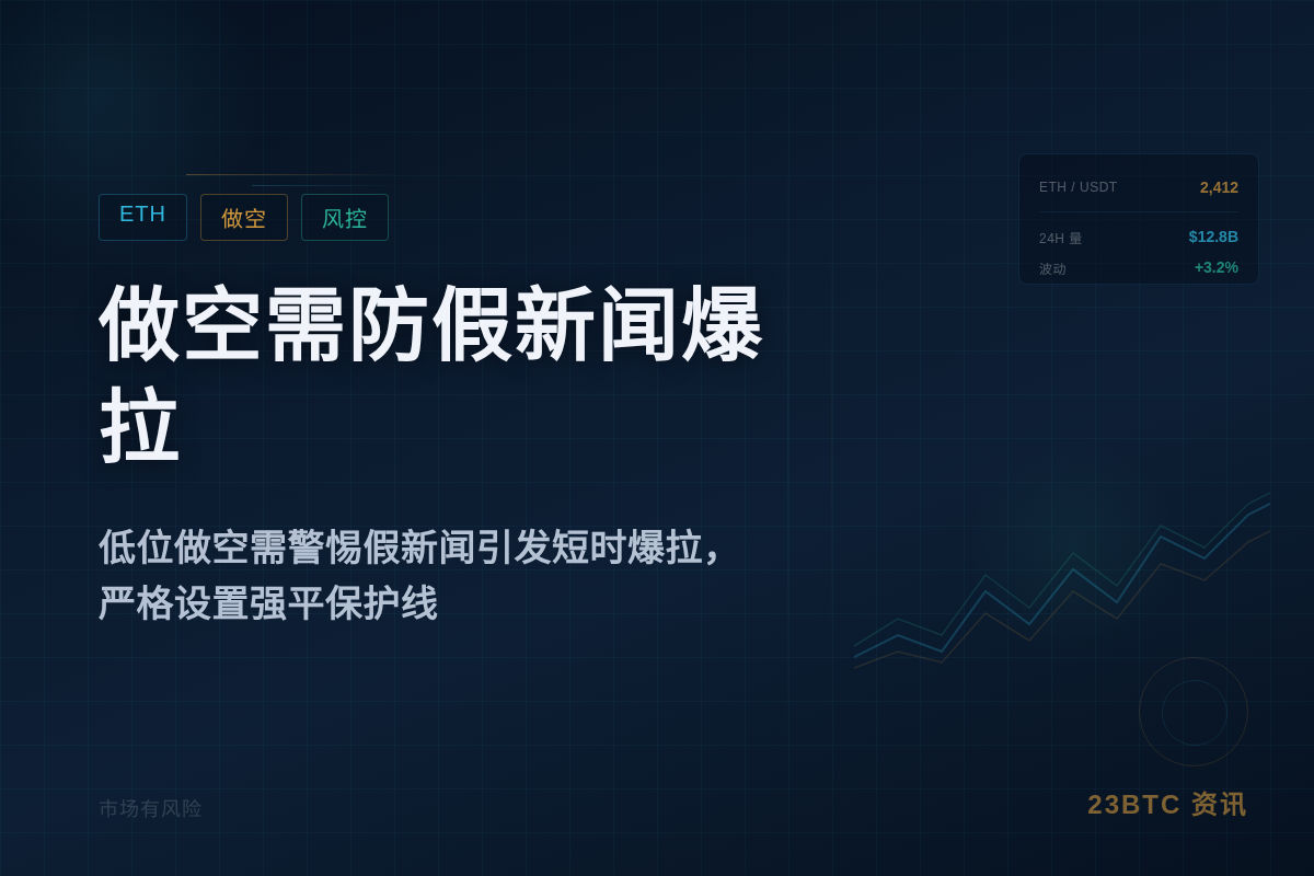 2026-06-03 00:24:22 做空需防假新闻爆拉插图1 做空需防假新闻爆拉