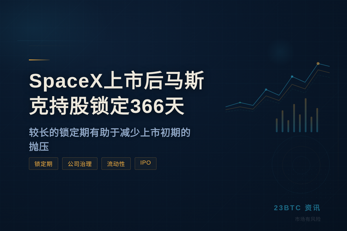 SpaceX上市后马斯克持股锁定366天