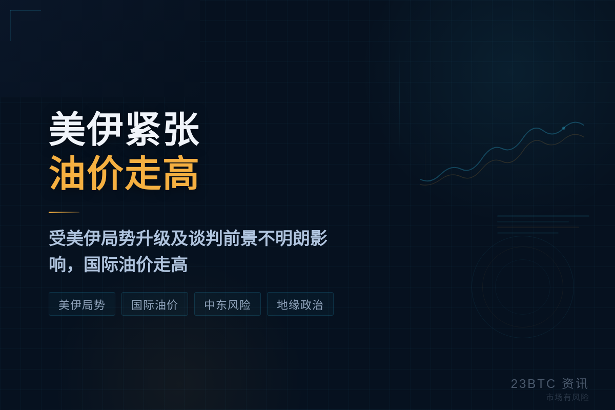 美伊紧张油价走高