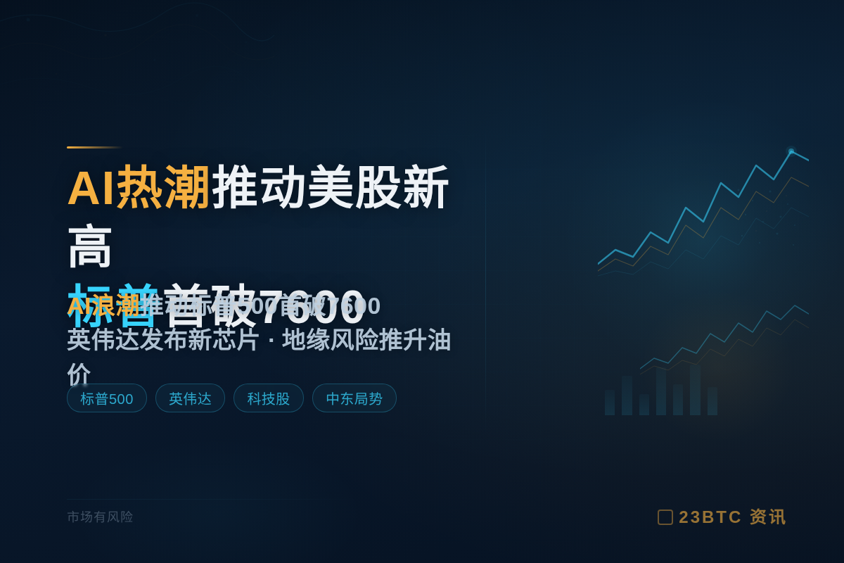 AI热潮推动美股新高 标普首破7600