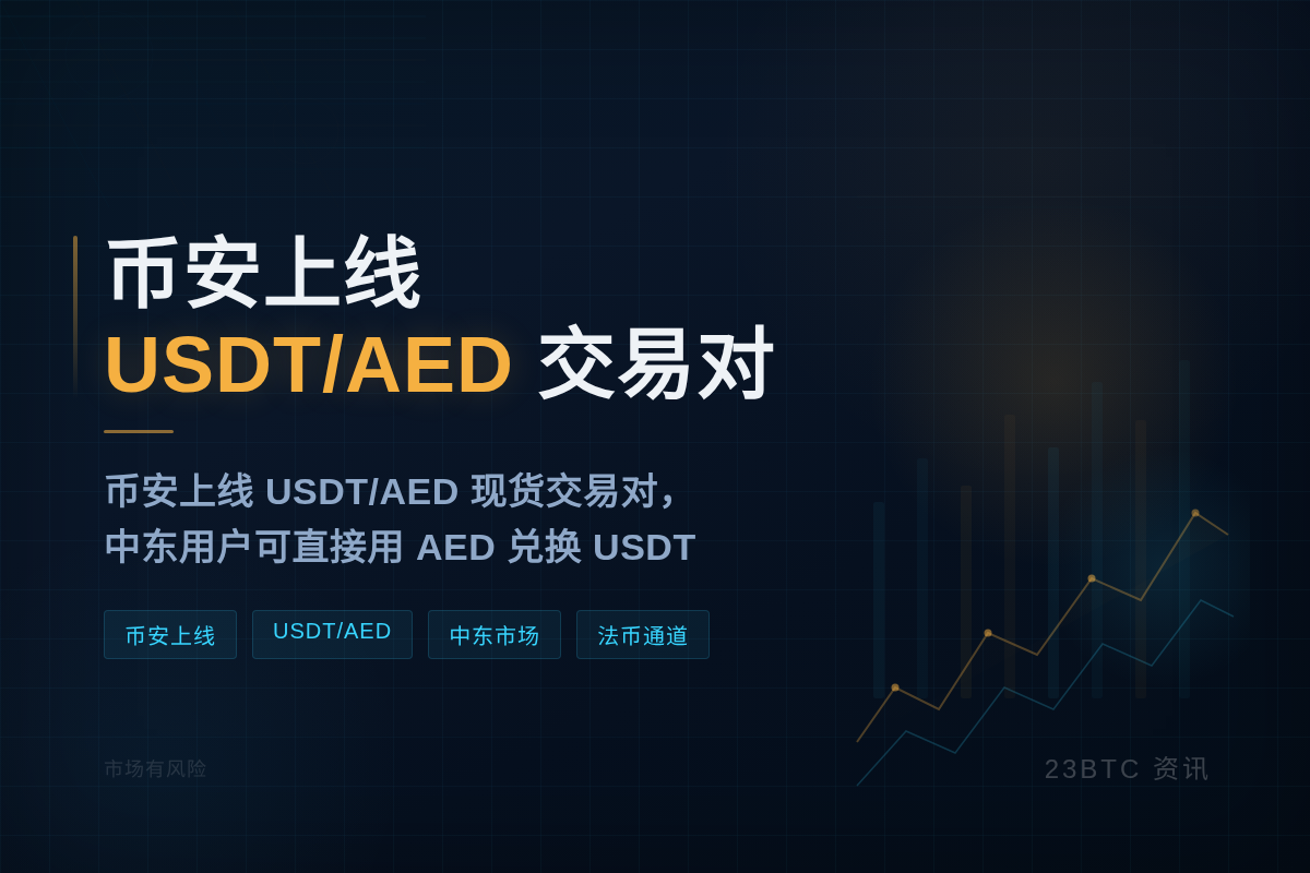 币安6月4日上线USDT/AED插图1 币安6月4日上线USDT/AED