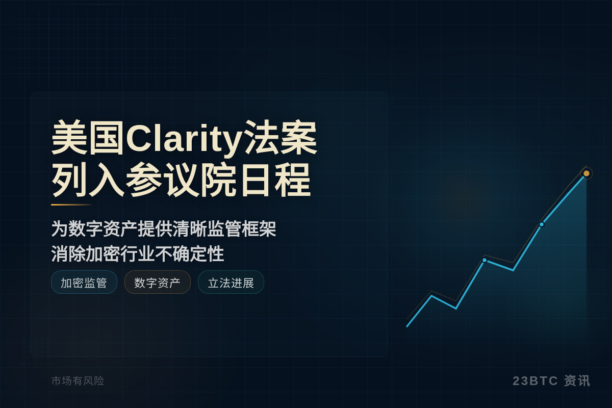美国Clarity法案列入参议院日程插图1 美国Clarity法案列入参议院日程