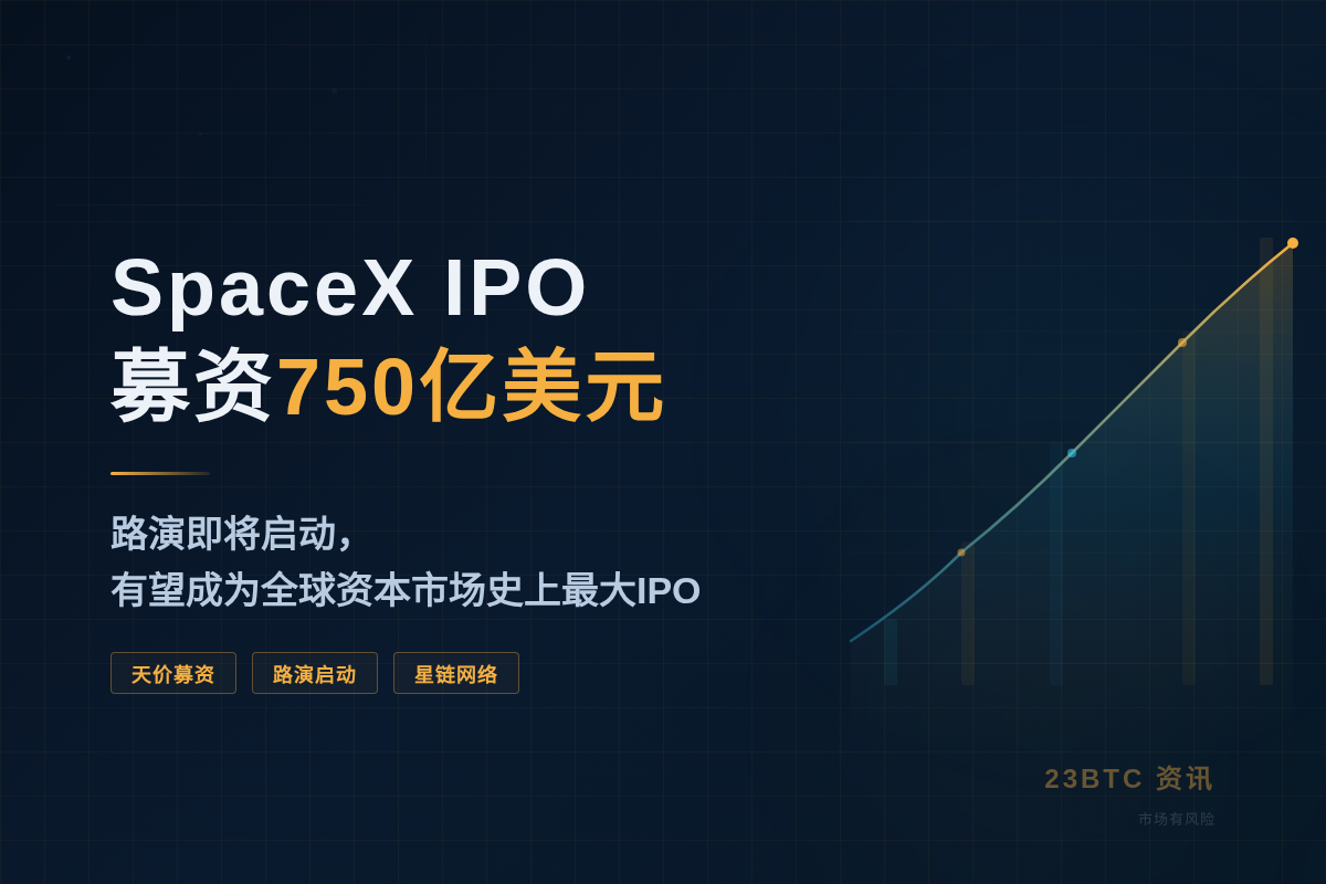SpaceX IPO募资750亿美元