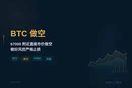 2026-06-03 03:29:13 BTC做空