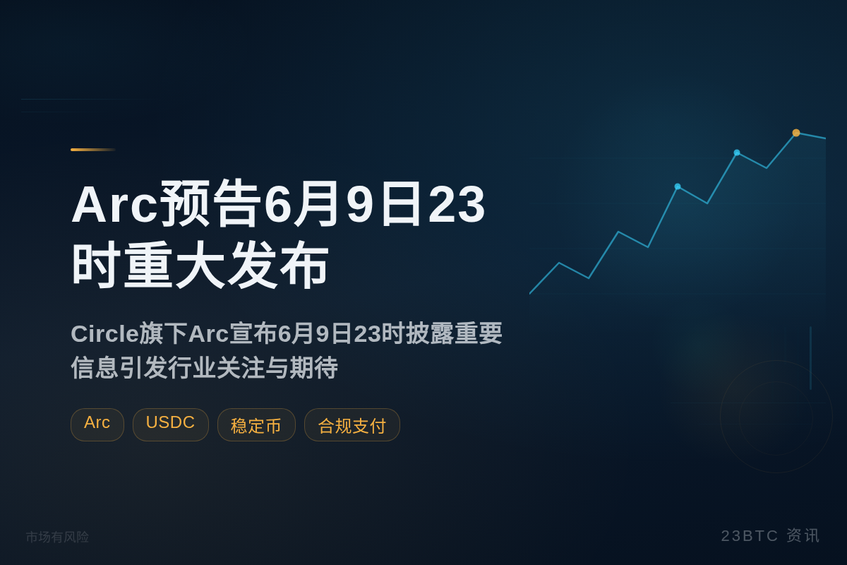 Arc预告6月9日23时重大发布
