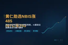 黄仁勋选NBIS涨485INTC涨253