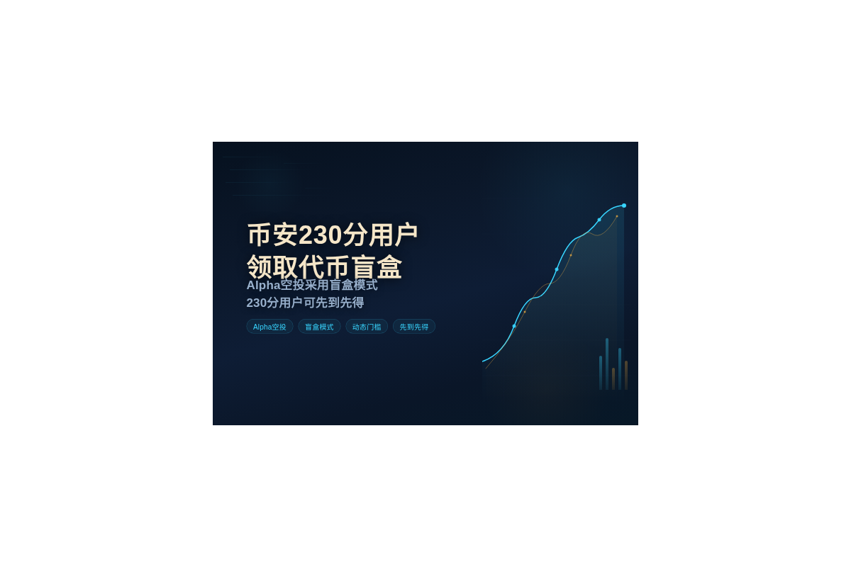 币安230分用户今日15时领取代币盲盒