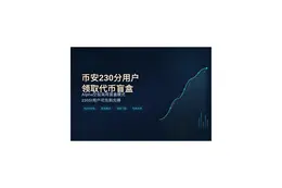 币安230分用户今日15时领取代币盲盒