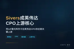 新股神称某公司成英伟达上游激光瓶颈