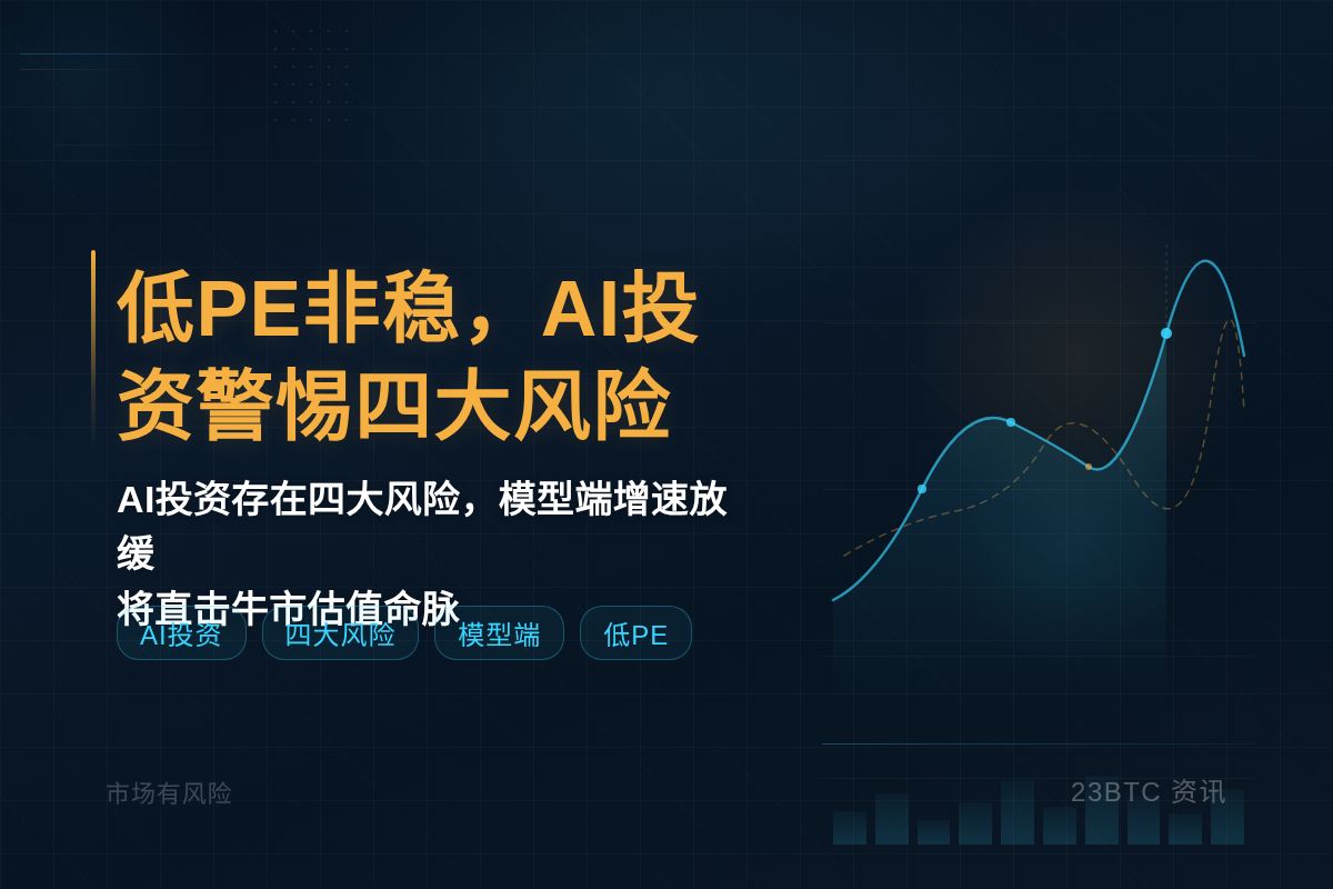 低PE非稳，AI投资警惕四大风险