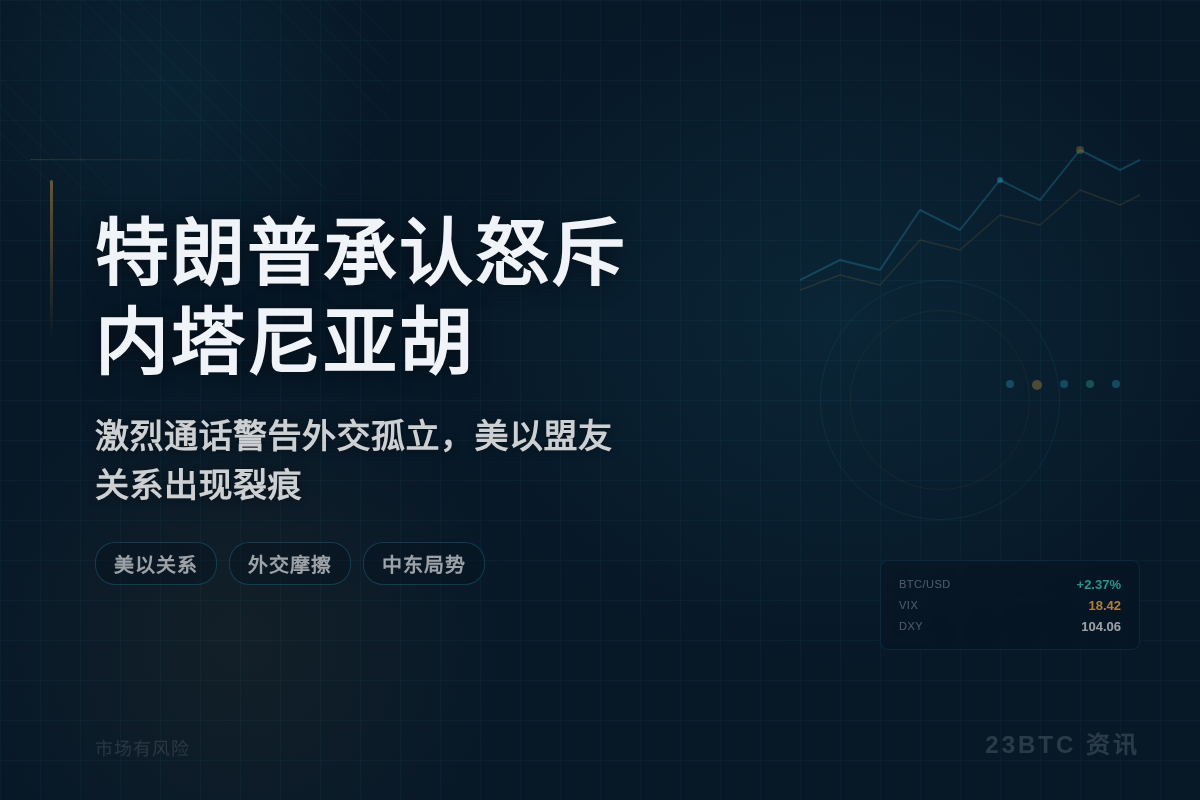 特朗普承认怒斥内塔尼亚胡插图1 特朗普承认怒斥内塔尼亚胡