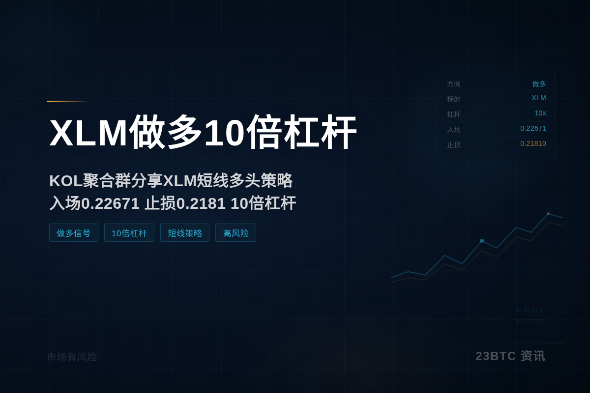 2026-06-03 11:22:26 XLM做多10倍杠杆插图1 XLM做多10倍杠杆