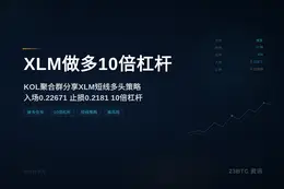 2026-06-03 11:22:26 XLM做多10倍杠杆
