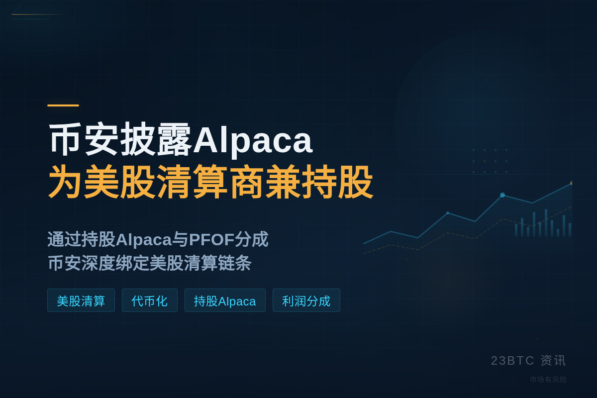 币安披露Alpaca为美股清算商兼持股插图1 币安披露Alpaca为美股清算商兼持股