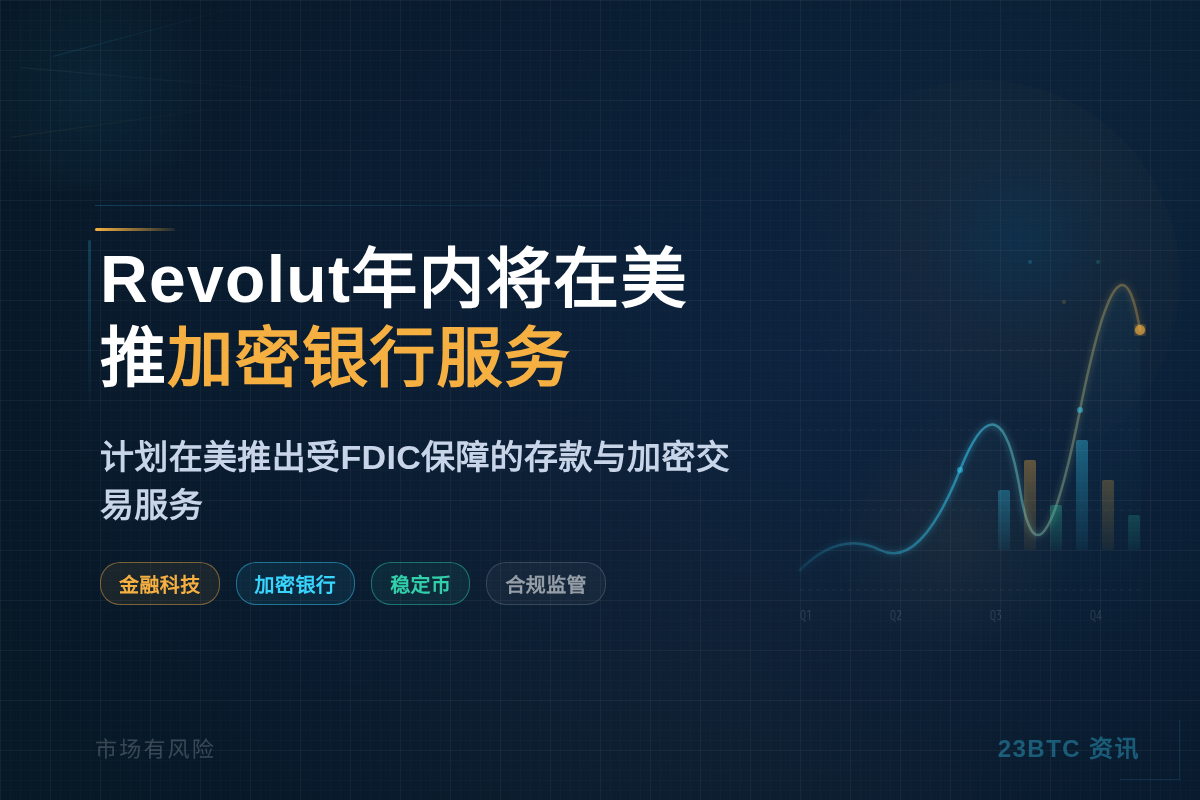 Revolut年内将在美推加密银行服务插图1 Revolut年内将在美推加密银行服务