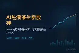 AI热潮催生新股神，Serenity订阅逼近马斯克
