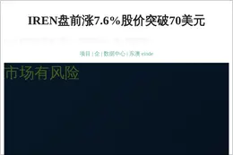 IREN盘前涨7.6%股价突破70美元