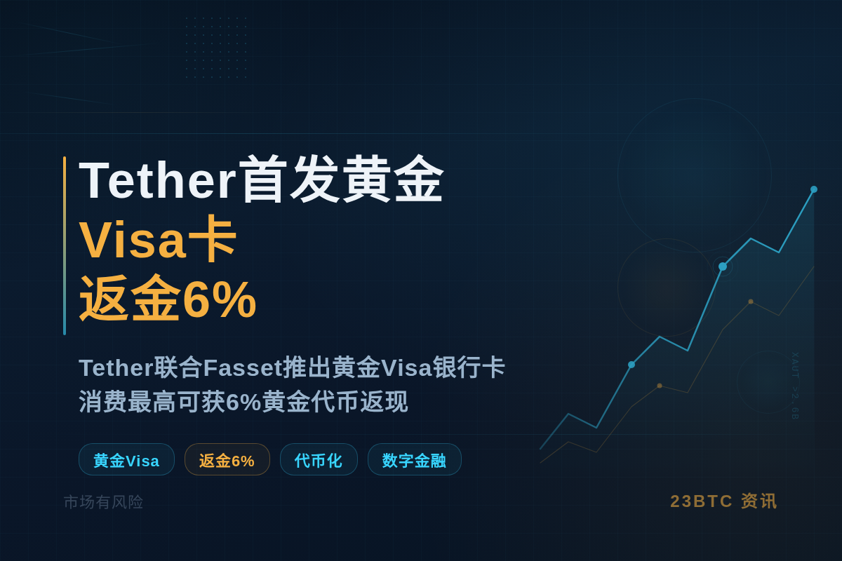 Tether首发黄金Visa卡返金6%插图1 Tether首发黄金Visa卡返金6%
