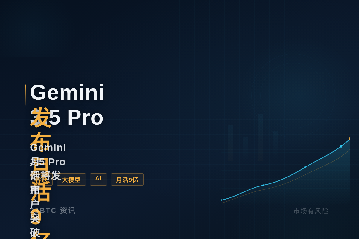 Gemini 3.5 Pro发布月活9亿插图1 Gemini 3.5 Pro发布月活9亿
