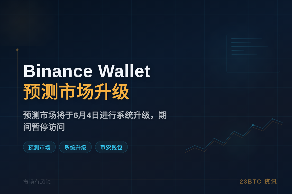 Binance Wallet 预测市场6月4日升级插图1 Binance Wallet 预测市场6月4日升级
