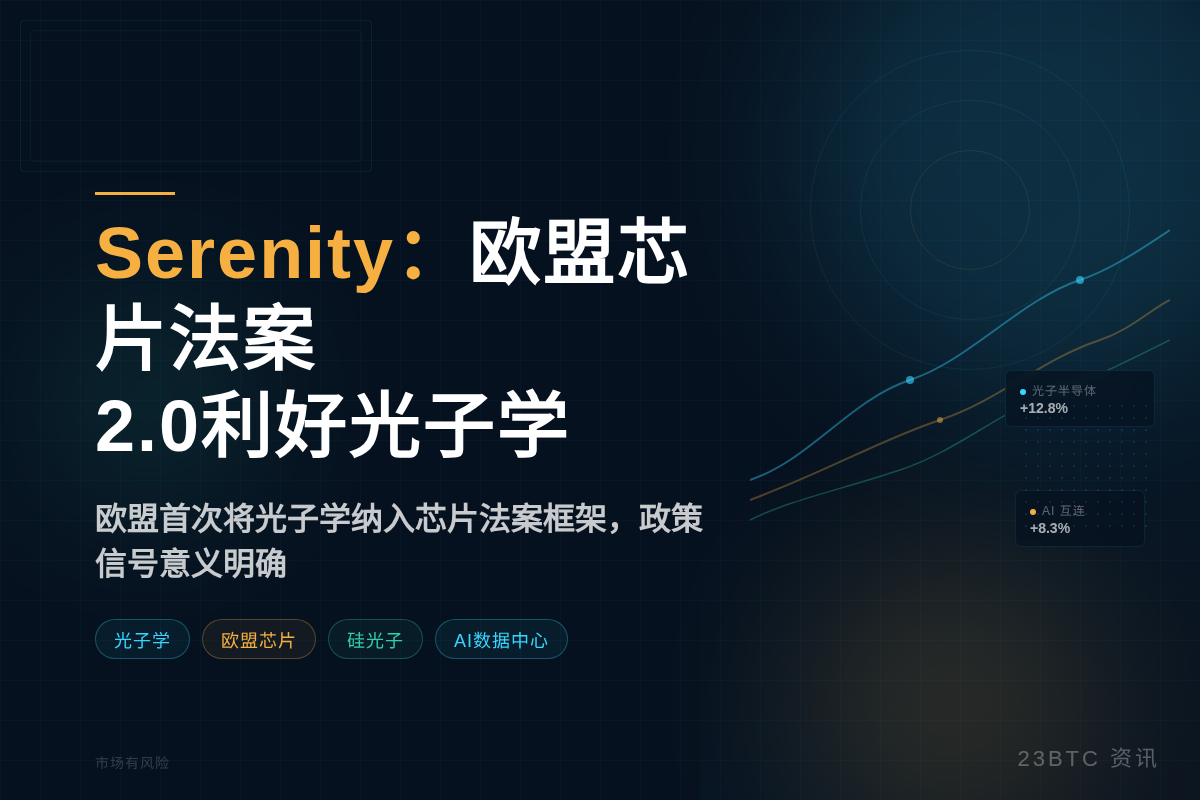Serenity：欧盟芯片法案2.0利好光子学