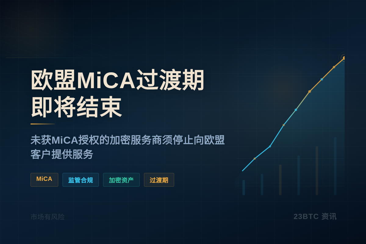 欧盟MiCA过渡期2026年7月1日结束