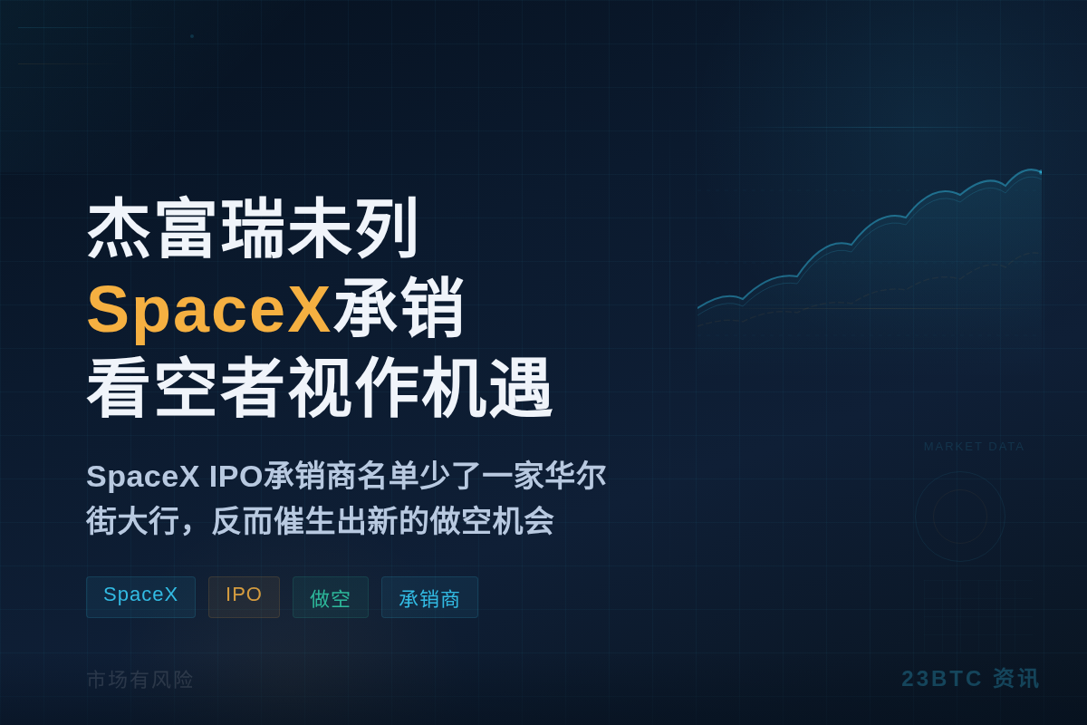 杰富瑞未列SpaceX IPO承销,看空者与高层视作机遇插图1 杰富瑞未列SpaceX IPO承销,看空者与高层视作机遇