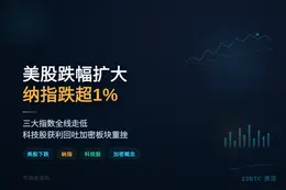美股跌幅扩大纳指跌超1%