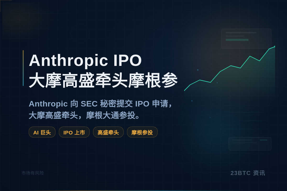 Anthropic IPO大摩高盛牵头摩根参