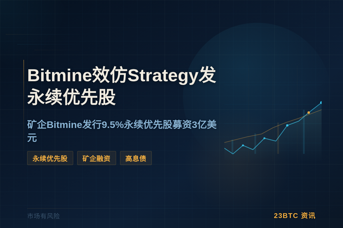 Bitmine效仿Strategy发永续优先股