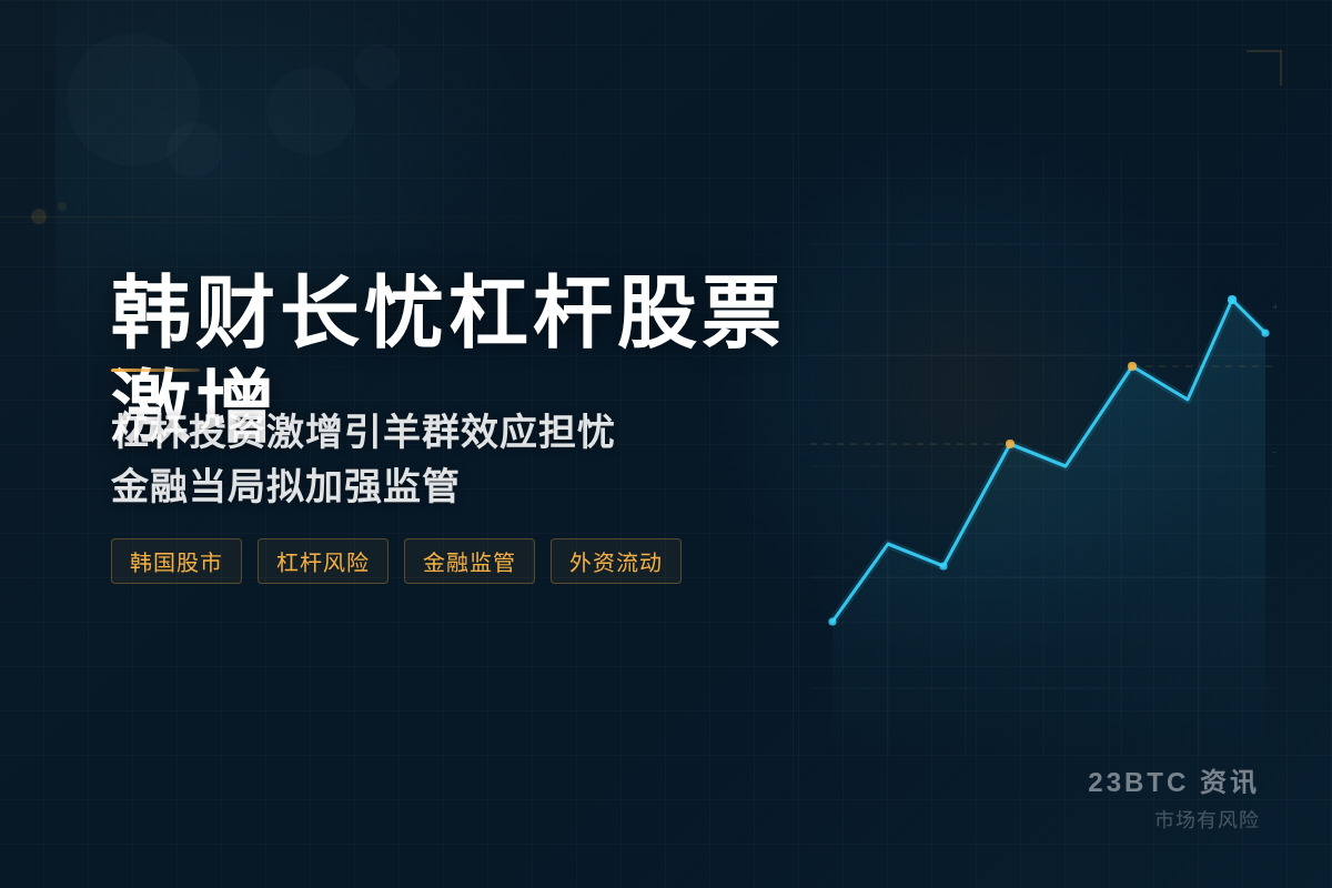 韩财长忧杠杆股票激增