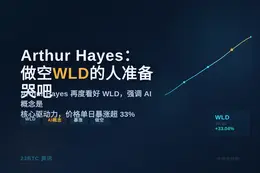 Arthur Hayes：做空WLD的人准备哭吧